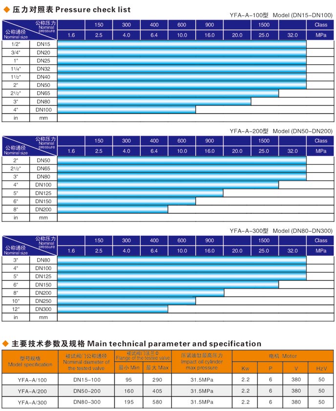 安全閥液壓測試臺(tái)